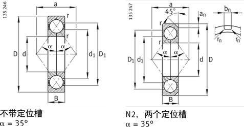 FAG角接触球轴承QJ317N2MPA