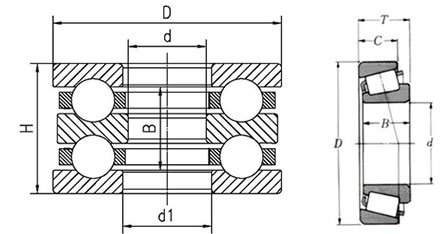 SKF推力球轴承52309